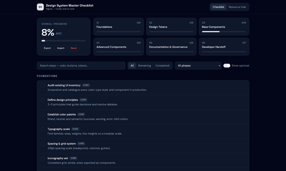 A Diagnostics Dashboard for a Fictional Armor Suit